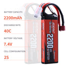 Sunpadow 2S Lipo Battery 7.4V 2200mAh 40C Soft Pack with Deans T Plug for RC Car Hobby Vehicles