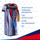 4S 14.8V Lipo Battery 7300mAh 70C Soft Pack with XT90 Connector for RC Car Hobby