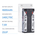 2026 Sunpadow TOP Series Lipo Battery 4600 7.6V 2S1P 140C with 5mm Bullet Suggest for Stock Class Competition