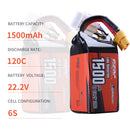 Sunpadow 6S 22.2V Lipo Battery 1500mAh 120C Soft Pack with XT60 for RC FPV Racing 2 Packs