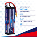 【Buy one get two】2S 7.4V Lipo Battery 5100mAh 70C Hard Case with XT60 Connector