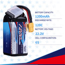 【Sunpadow】6S 22.2V Lipo Battery 1200mAh 120C Soft Pack with XT60 for RC Airplane 2 Packs (Buy One Get Two)