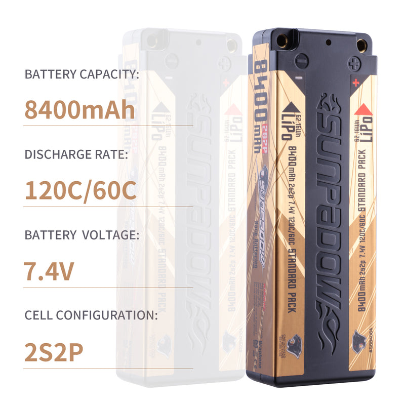 SUNPADOW Competition Lipo Battery 8400mAh-7.4V-2S2P competition-grade battery specially developed for competitions that require a continuous high-discharge platform