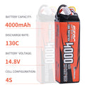 【Sunpadow】2x 4S lipo battery 4000mAh 130C with XT60 for RC Trucks RC Boat RC Car Drone Helicopter Desert Hobby
