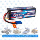 【Sunpadow】 3S 11.1V Lipo Battery 100C 8200mAh EC5 Plug  for RC Car Plane DJI Truck Tank Buggy Racing Boat Models