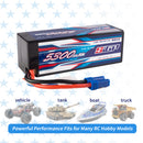 【Buy one get two】4S 14.8V 5300mAh 100C Lipo Battery EC5 Plug for RC Car Plane DJI Truck Tank Buggy Racing Boat Models
