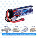 2pcs 2S Lipo Battery 7.4V 2200mAh 40C Soft Pack with Deans T Plug for RC Car Hobby