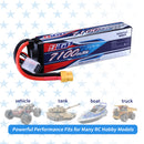 【Buy one get two】3S RC Lipo Battery 11.1V 70C 7100mAh Soft Pack with XT60 Connector
