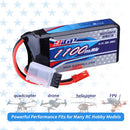 【Buy one get two】11.1V 3S RC Lipo Battery 35C 1100mAh with JST Plug for RC Drone Racing (2 Units/Pack)