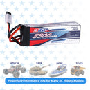 【Buy one get two】4S lipo battery 3300mAh 130C with XT60 Plug for RC Car Vehicle RC Boat RC Trucks RC truggy