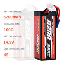 【Sunpadow】 4S 14.8V Lipo Battery 100C 8200mAh EC5 Plug  for RC Car Plane DJI Truck Tank Buggy Racing Boat Models