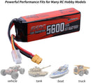 【Sunpadow】11.1V 3S LiPo Battery 5600mAh 70C with XT60 Connector Soft Pack for RC Car RC Truck