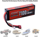 【Sunpadow】2S Lipo Battery 7.4V 7100mAh 70C Hard Case with Deans T Plug for RC Truck Hobby